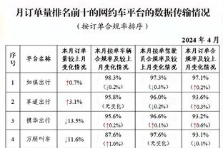 机会来了？6连败的勇士下场将对阵此前输给6连败快船的火箭